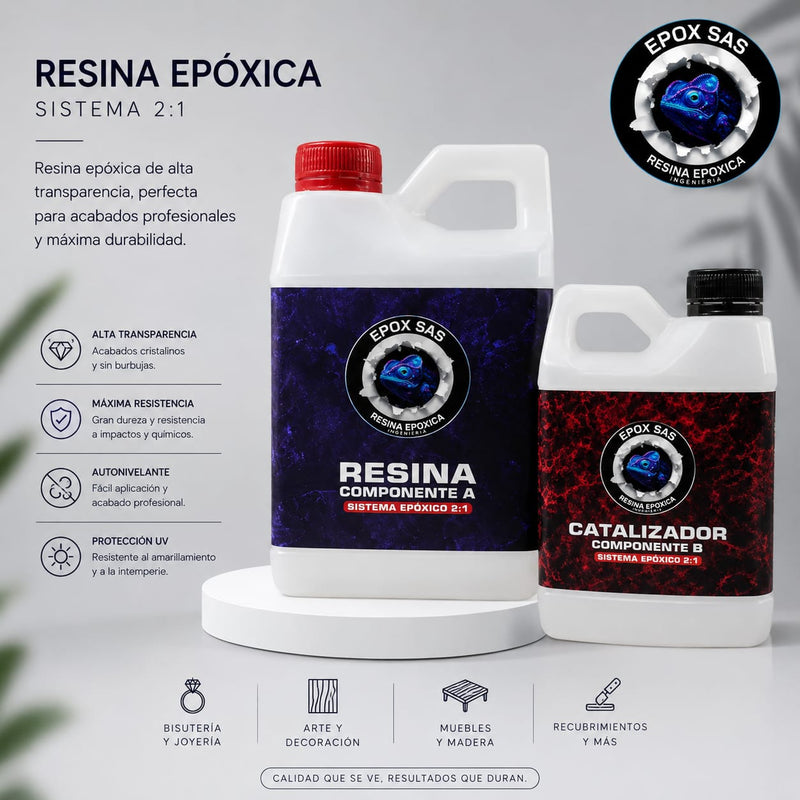 Resina Coreana